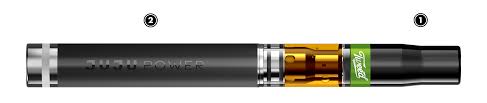 With all of the news about. 510 Vape Cartridges Tweed