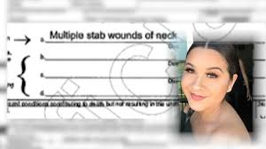 Christina Matos: 20-year-old Raleigh student allegedly killed by roommate  was stabbed to death, records show