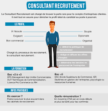 Epingle Sur Infography