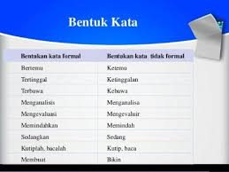 Jika anda membutukan contoh surat lamaran kerja umum, anda surat lamaran kerja yang ditulis mencantumkan banyak informasi tidak begitu penting serta tidak relevan hingga panjangnya lebih satu halaman. Cara Membuat Lamaran Kerja Tulis Tangan Yang Baik Benar Jalantikus