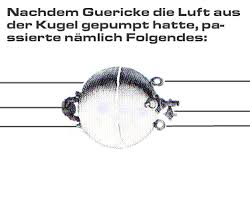 Hier ist die neuinterpretation von otto von guerickes berühmten magdeburger halbkugeln … hat mich einige zeit und nerven gekostet, sie zu bauen. Die Magdeburger Kugeln Halbkugeln Otto Von Guericke Experiment Zur Verdeutlichung Des Luftdrucks Digitales Lernbuffet