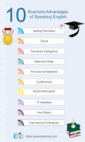 10 Business Advantages Of Speaking English Speaking English Learn English English Learner