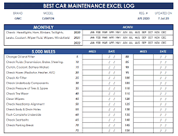 Condition should be placed inside square. Best Free Fleet Maintenance Spreadsheet Excel Fleet Service Logs