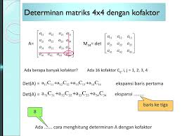 Selanjutnya, saya akan menjelaskan cara menemukan inversi matriks 2×2. Determinan Lanjutan Ppt Download