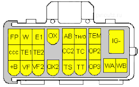The obd2 port is located under the steering wheel on the left. Toyota Old Diagnostic Connector Pinout Diagram Pinoutguide Com