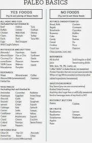 Pin On Paleo Like This