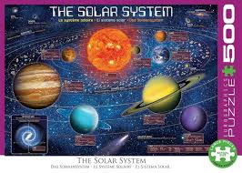 Check out our solar system puzzle selection for the very best in unique or custom, handmade pieces from our shops. Puzzle Xxl Pieces The Solar System Illustrated Eurographics 6500 5369 500 Pieces Jigsaw Puzzles Planets Sun Moon Jigsaw Puzzle