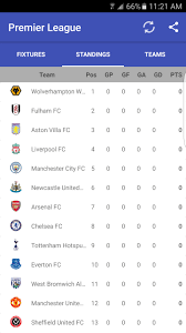 Premier league scores, results and fixtures on bbc sport, including live football scores, goals and goal scorers. English Pl 2020 21 Fixtures For Android Apk Download