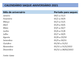 We did not find results for: Veja Como Fica O Calendario Do Saque Aniversario Do Fgts Em 2021 Prisma R7 O Que E Que Eu Faco Sophia