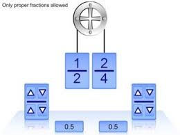 List Of Interactive Sites For Fractions Http Interactivesites Weebly Com Fractions Html Fractions Math Fractions Proper Fractions