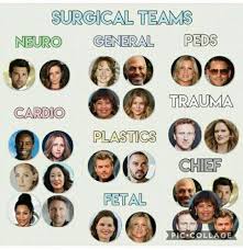 With the 15th season around the corner, here's a look at which doctors are still around the hospital after a casting shakeup. Best Quotes Greys Anatomy God Ideas Greysanatomy Best Quotes Greys Anatomy God Ideas Quot Greys Anatomy Episodes Greys Anatomy Characters Greys Anatomy Funny