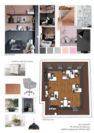 Final Project Presentation Birds Eye And Furniture Examples Home Decor Project Presentation Shelving Unit