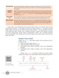 Laman ini akan membawa kita menerokai asal usul dan bagaimana kita tercipta menerusi teori sains. Sains Komputer Tingkatan 4 Pages 151 200 Flip Pdf Download Fliphtml5