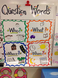 kindergarten question words anchor chart writing anchor