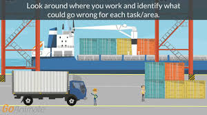 Built on the expertise of former safety & risk managers at transportation firms, we exist to provide accurate, affordable safety and compliance solutions. Risk Assessment In Transport Youtube