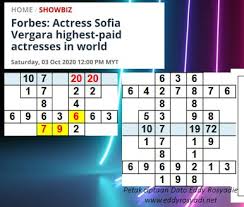 Either, less or equal, sama ada terima, either than that. Blog Posts Pernomboran Graf Dinamik Energi Er Training Consultancy 201903053821