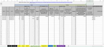 Ausbildungsplan vorlage excel download : Einnahmen Ausgaben Tabelle Vorlage