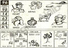 Tafsir Mimpi 2d Bergambar 96 Jpg 876 627 Ayam Betina Gambar Tafsir Mimpi