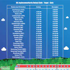 Mudik lebaran tentu jadi momen yang paling ditunggu sebagian besar perantau setiap tahunnya. Jadwal Kereta Semarang Solo