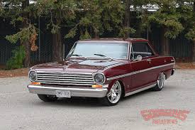 Image result for Marine Aqua 1963 Nova