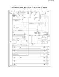 After working on my 1980 tr8 for 9 years now and getting the wiring right i bought my 2001 eclipse. Diagram Mitsubishi Eclipse Wiring Diagram Full Version Hd Quality Wiring Diagram Diagramprogram Lacolombaiagriturismo It