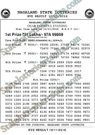 Nagaland State Lottery 8pm Today Lotteries Evening Result Nagaland State Lottery 8pm Today Lotteries Evening Result Online N State Lottery Lottery Today Result