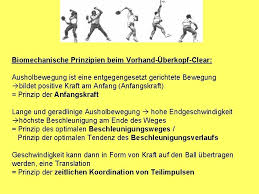 What are the different types of hits in badminton? Badminton Spielfeldmae Und Gerte Spielfeld Mae 13 40