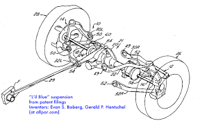 Some components may have multiple. Jeep Wrangler Front Suspension Diagram Motogurumag