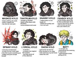 I M Like All Of These Star Wars Fandom Star Wars Humor Star Wars Memes