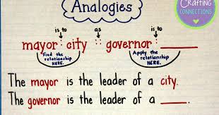 Analogies Anchor Chart Plus A Freebie Crafting Connections