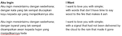 Examples of translating «tak sempat» in context Week 7 Hannah S Process Book
