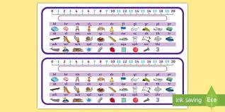 Including uppercase and lowercase letters. Alphabet And Number Line Desk Strip Desk Mat Teacher Made