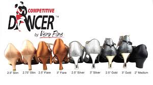 Shoe Sizing Heel