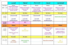 Epingle Sur Pedagogie Classe