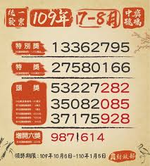 May 25, 2020 · 今年3～4月期统一发票中奖号码于今（25）日下午开出，赋税署说明，特别奖奖金新台币1千万元中奖号码为「91911374」，特奖奖金200万元中奖号码为「. 7 8æœˆçµ±ä¸€ç™¼ç¥¨é–‹çŽåƒè¬çŽ 13362795 è¯è¦–æ–°èžç¶²