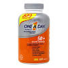 Below is a list of the top supplements a woman should suggested dose: 1