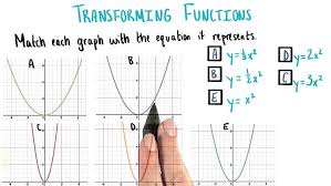 A Benchmark And Evaluation Of Non-Rigid Structure From Motion |  International Journal Of Computer Vision
