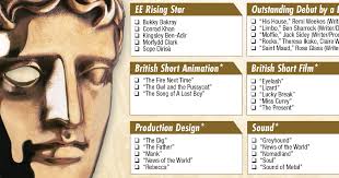 Enter challenges, watch videos, and take. 7mytisiumttmlm