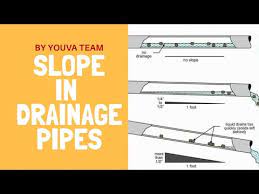 Starting at the most uphill point of your planned drainage system pound in a stake and tie off the string 6 above the ground. Slope In Drainage Pipe Youtube