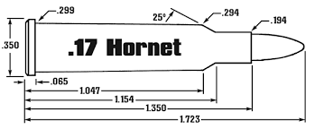 Reloading Data 17 Hornet Hodgdon Data Metallic