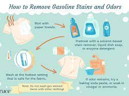 Maybe you would like to learn more about one of these? How To Remove Gasoline Stains And Odors