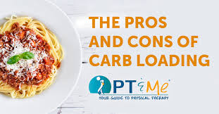 Image result for Carbohydrate Loading