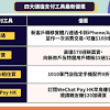 【5000元消費券／政府電子消費券／登記申請方法條件】政府「電子消費券計劃」選定由alipayhk（支付寶）、八達通octopus、tap & go拍住賞及wechat pay hong kong（微信支付）協助推行，預計2021年暑. 1