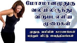 Back Pain Treatment In Tamil Low Back Pain Treatment In Tamil Back Pain Relief In Tamil Youtube