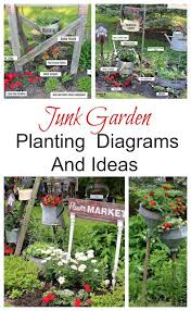 Junk Gardening A Collection Of Cool Junk With Amazing Flowers Garden Junk Backyard Ideas For Small Yards Back Garden Design