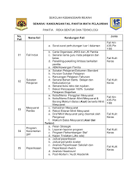 Berikut merupakan isi kandungan bagi setiap jenis fail : Pengurusan Panitia Rbt Sk Mukah Flip Ebook Pages 1 50 Anyflip Anyflip