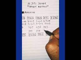 Rumus sydney jitu hari ini rumus master sydney rumus tarikan sydney. Rumus Jitu 3 Digit Sidney Terbaru Youtube