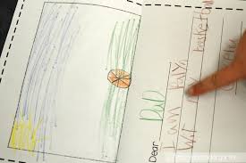 Recessed lighting makes a room feel bigger because it actually takes up less visual space in the room. Kindergarten Writing Activities