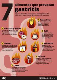 Pin En Medicina General