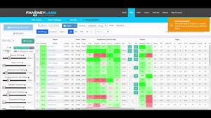 Fantasy basketball waiver wire trends. Lineup Optimizer Professionals Use Fantasylabs